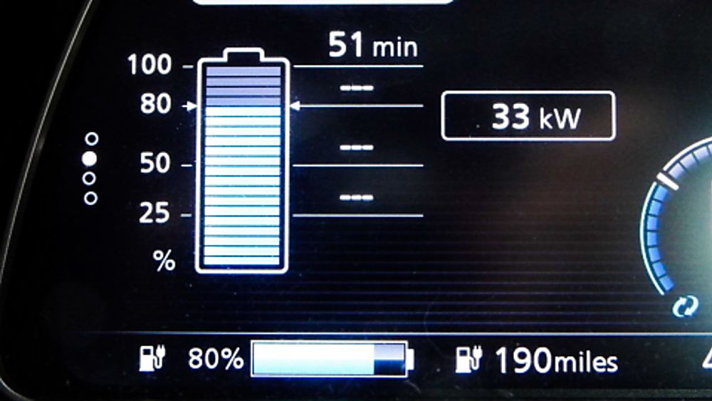Nissan Leaf e+ Charging